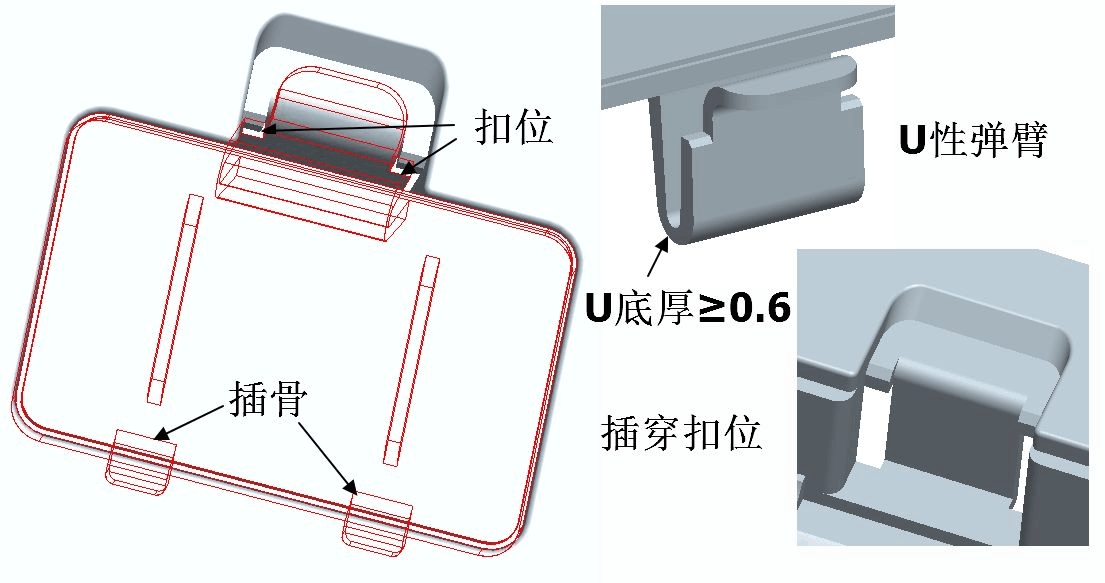 產(chǎn)品結(jié)構(gòu)設(shè)計師