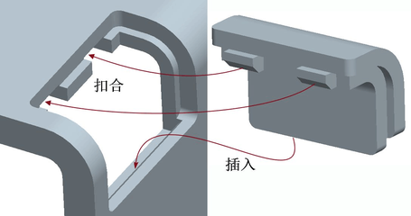 產(chǎn)品結(jié)構(gòu)設(shè)計師